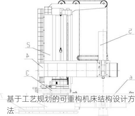 基于工艺规划的可重构机床结构设计方法