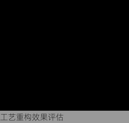 工艺重构效果评估