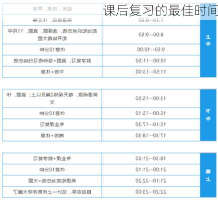 课后复习的最佳时间