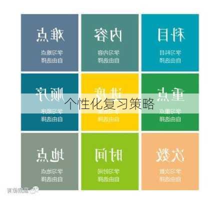 个性化复习策略