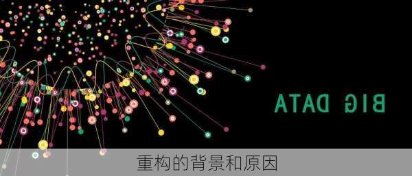 重构的背景和原因