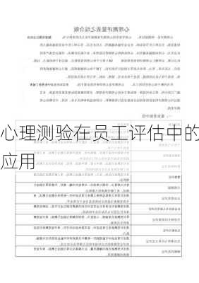 心理测验在员工评估中的应用