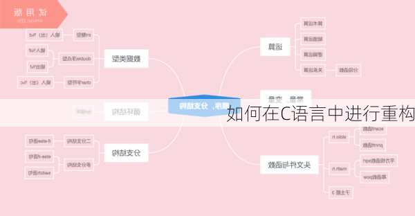 如何在C语言中进行重构