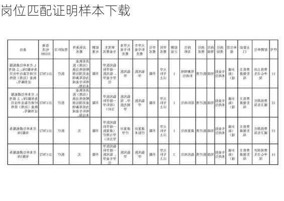 岗位匹配证明样本下载