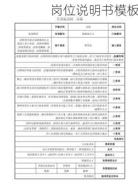 岗位说明书模板