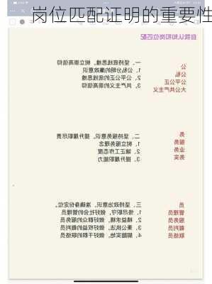 岗位匹配证明的重要性