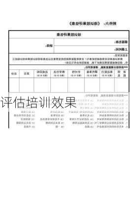 评估培训效果