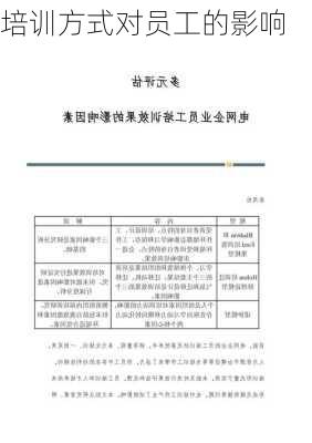 培训方式对员工的影响