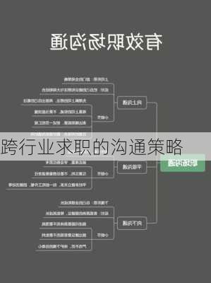 跨行业求职的沟通策略