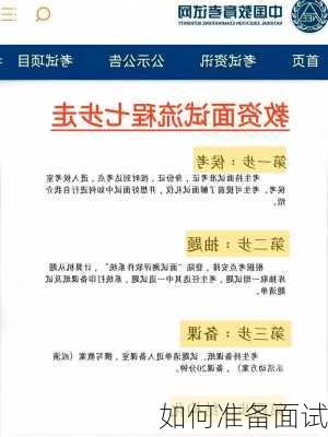 如何准备面试