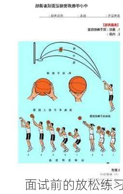 面试前的放松练习