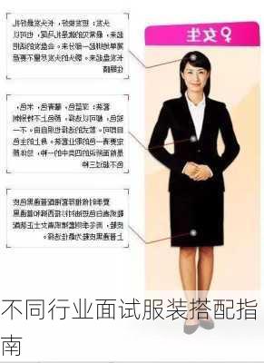 不同行业面试服装搭配指南