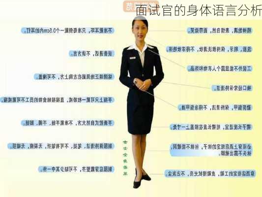 面试官的身体语言分析