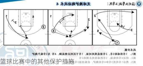 篮球比赛中的其他保护措施