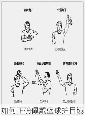 如何正确佩戴篮球护目镜
