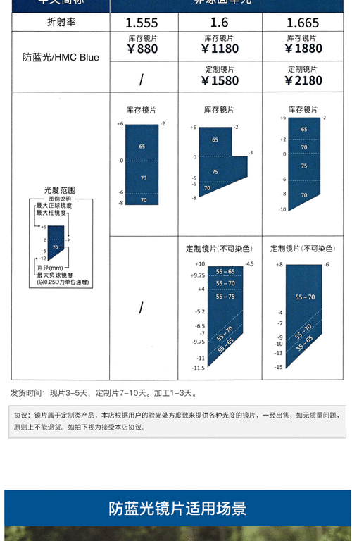 篮球护目镜的选购技巧