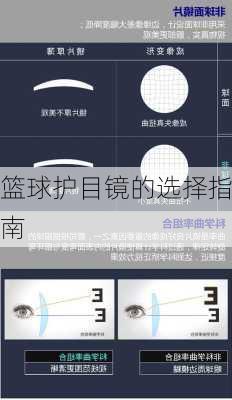 篮球护目镜的选择指南