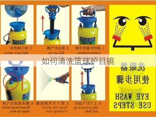 如何清洗篮球护目镜
