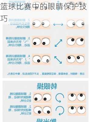 篮球比赛中的眼睛保护技巧