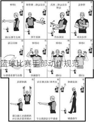 篮球比赛手部动作规范