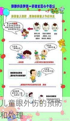 儿童眼外伤的预防和处理