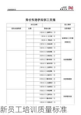 新员工培训质量标准