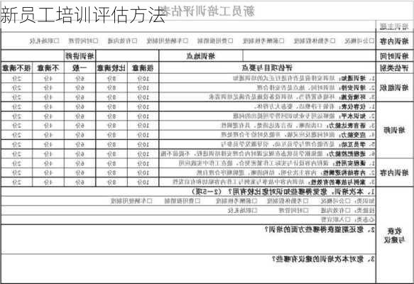 新员工培训评估方法