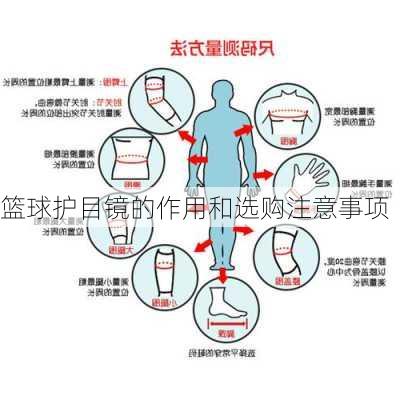 篮球护目镜的作用和选购注意事项