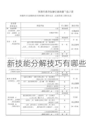 新技能分解技巧有哪些