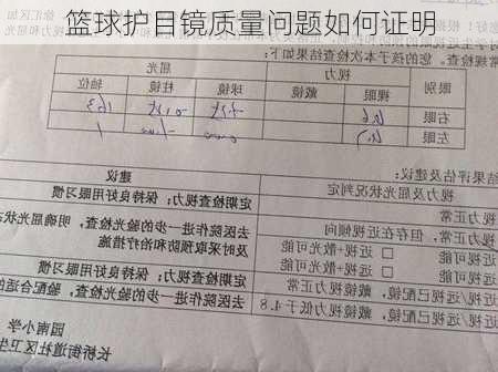 篮球护目镜质量问题如何证明