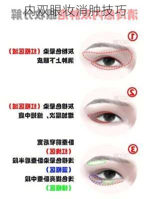 内双眼妆消肿技巧