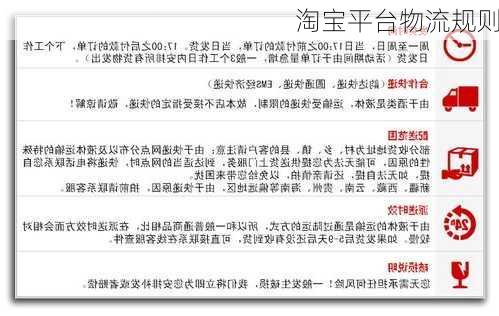 淘宝平台物流规则
