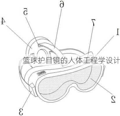 篮球护目镜的人体工程学设计