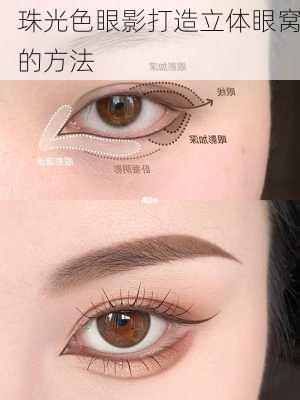 珠光色眼影打造立体眼窝的方法