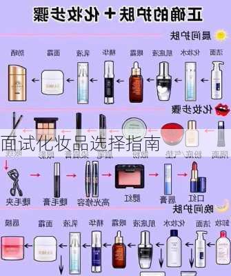 面试化妆品选择指南