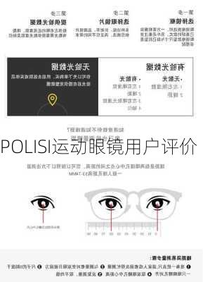 POLISI运动眼镜用户评价