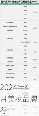 2024年4月美妆品牌推荐