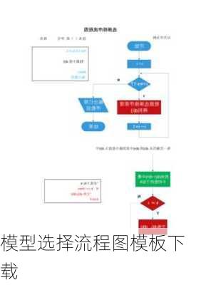 模型选择流程图模板下载