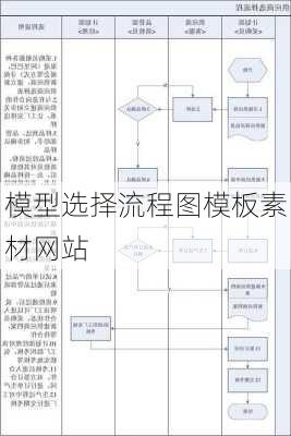 模型选择流程图模板素材网站