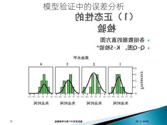 模型验证中的误差分析