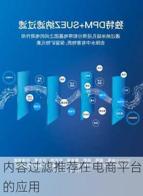 内容过滤推荐在电商平台的应用