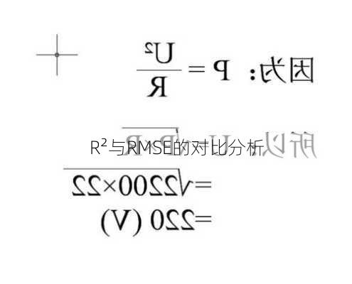 R²与RMSE的对比分析