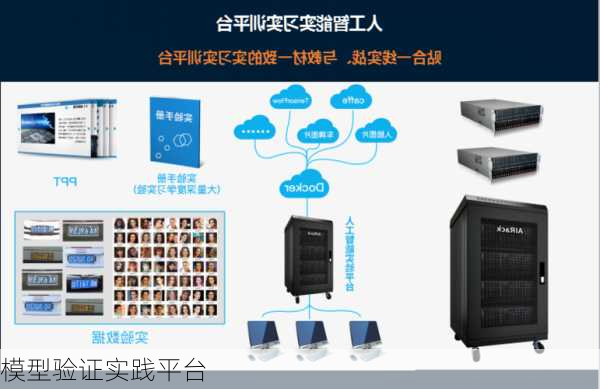 模型验证实践平台