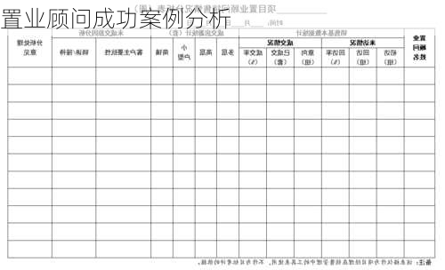 置业顾问成功案例分析