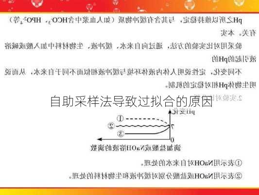 自助采样法导致过拟合的原因