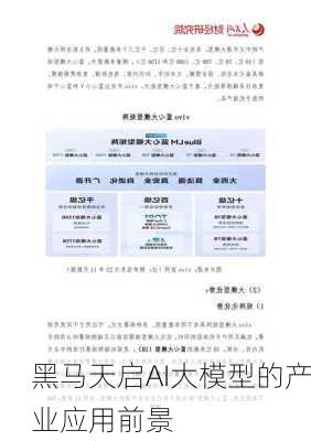 黑马天启AI大模型的产业应用前景