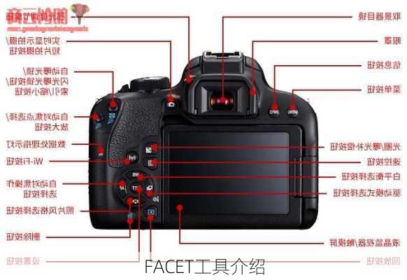 FACET工具介绍