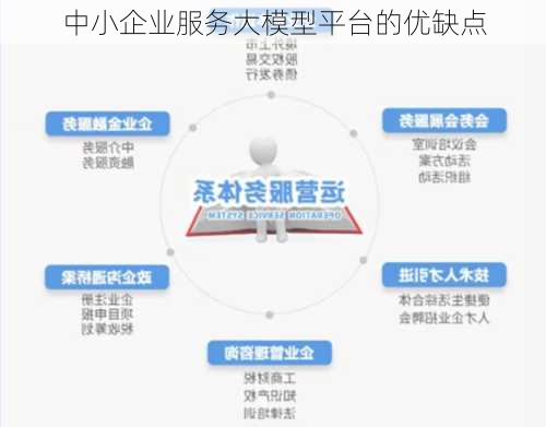 中小企业服务大模型平台的优缺点