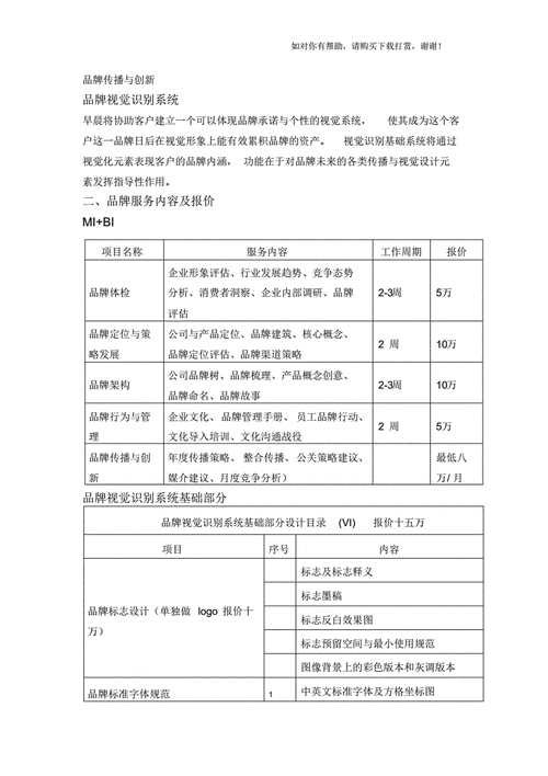 FACET平台的定价和计费方式
