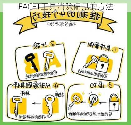 FACET工具消除偏见的方法